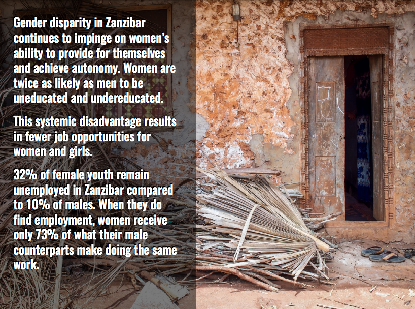 beekeeper zanzibar africa barefoot college women