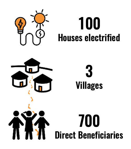 women impact solar electrify barefoot